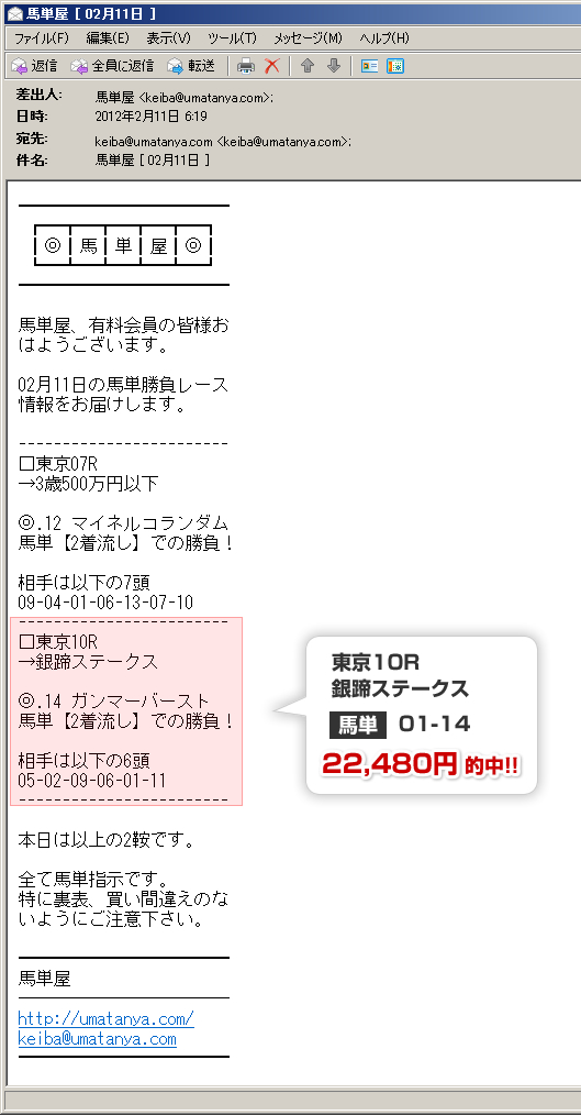 東京10R→馬単01-14 22,480円が的中！
